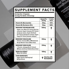 MINDHONEY DOSE ingredients scene featuring adaptogens and mushrooms.