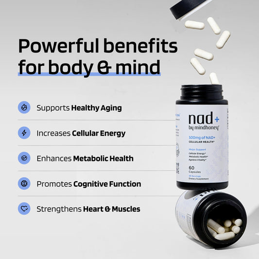 Close-up of NAD+ capsules highlighting the pure 500 mg brain energy formula.