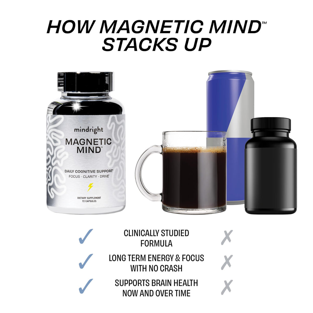 MindRight Magnetic Mind desktop workspace scene suggests enhanced concentration during tasks.