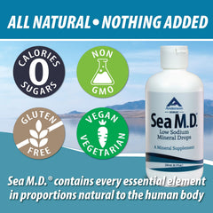 Anderson Sea M.D. remineralized water preparation