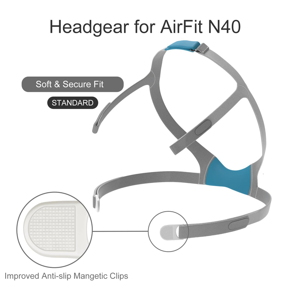 MiNiClean Airfit N40 cushion pad auto-adjusting support for comfort.