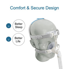 MiNiClean Airfit N40 frame under the eyes for gentle, flexible contact.