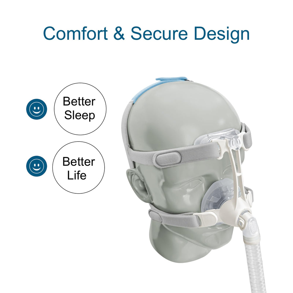 MiNiClean AirFit N40 frame supports soft under-eye fit
