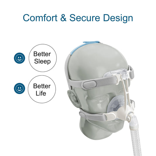 MiNiClean AirFit N40 frame supports soft under-eye fit
