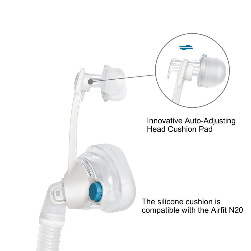 MiNiClean Airfit N40 magnetic clips guide headgear quickly and securely.