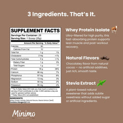 Minimo Nutrition Whey Isolate Chocolate ingredients list highlights three clean components.