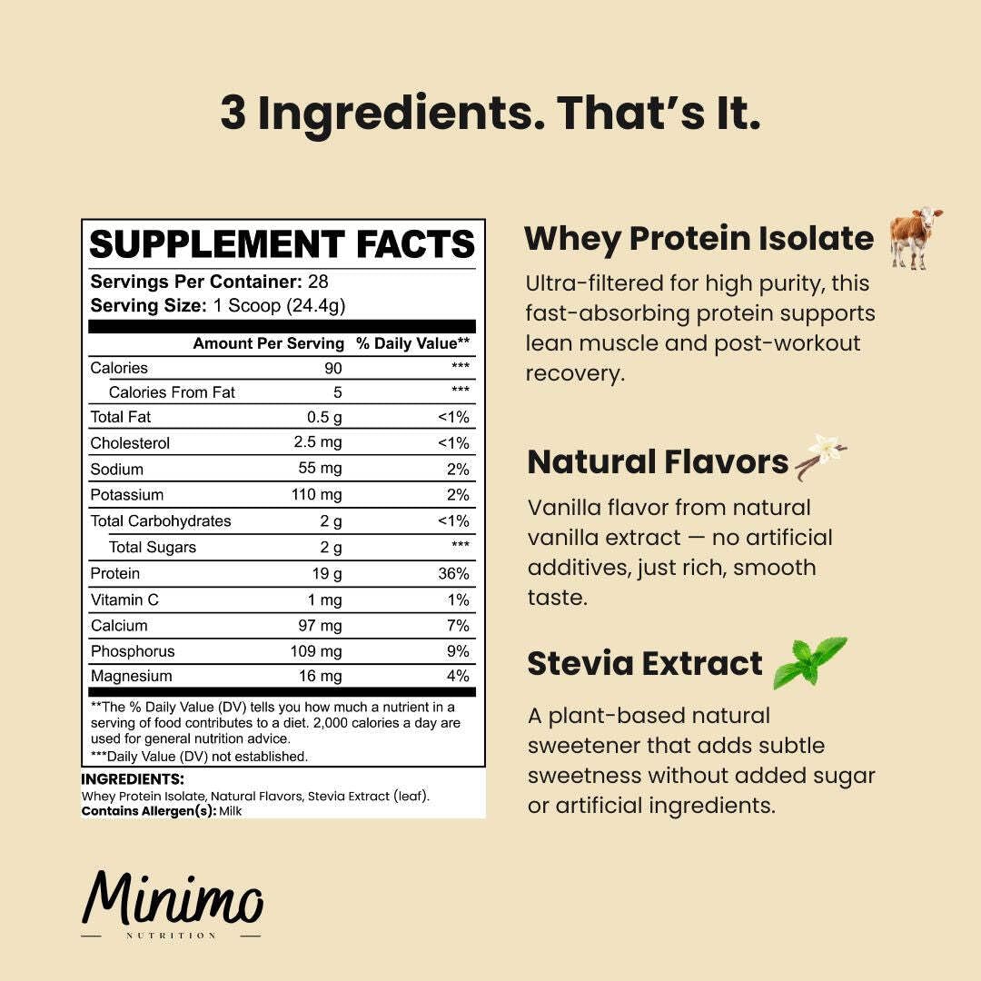 Minimo Whey Isolate vanilla blended into a shake for easy recovery support