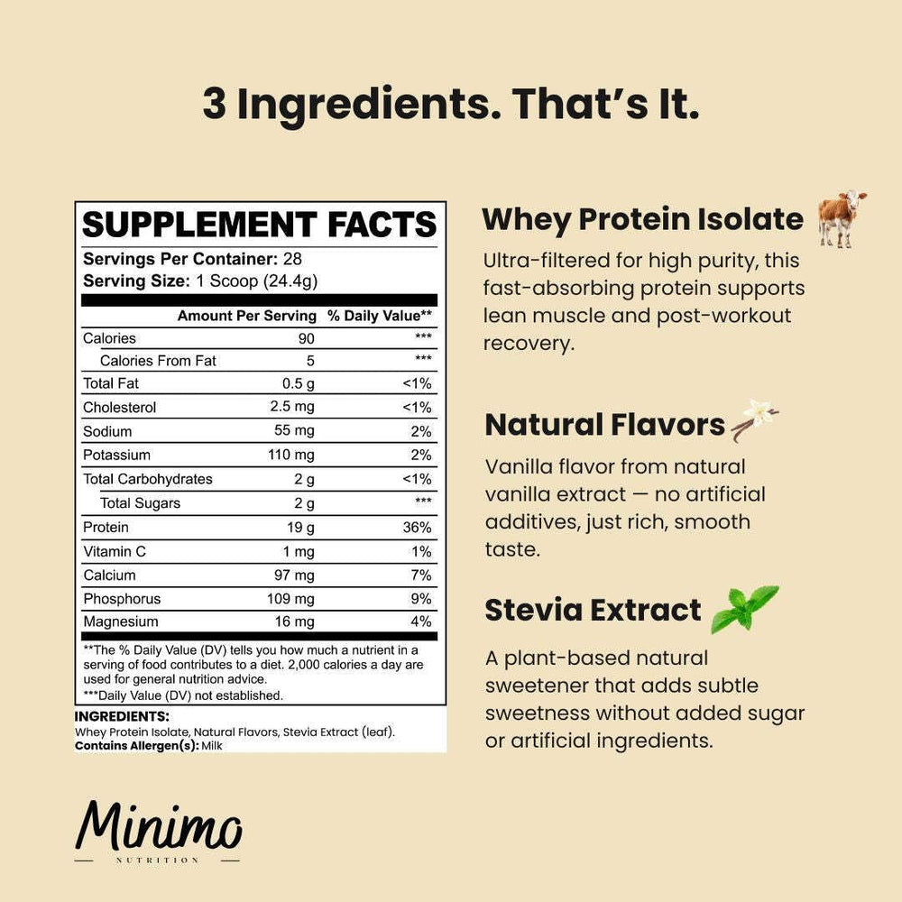 Minimo Whey Isolate vanilla blended into a shake for easy recovery support