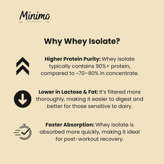 Minimo Whey Isolate vanilla mixed into oatmeal for a protein-rich breakfast