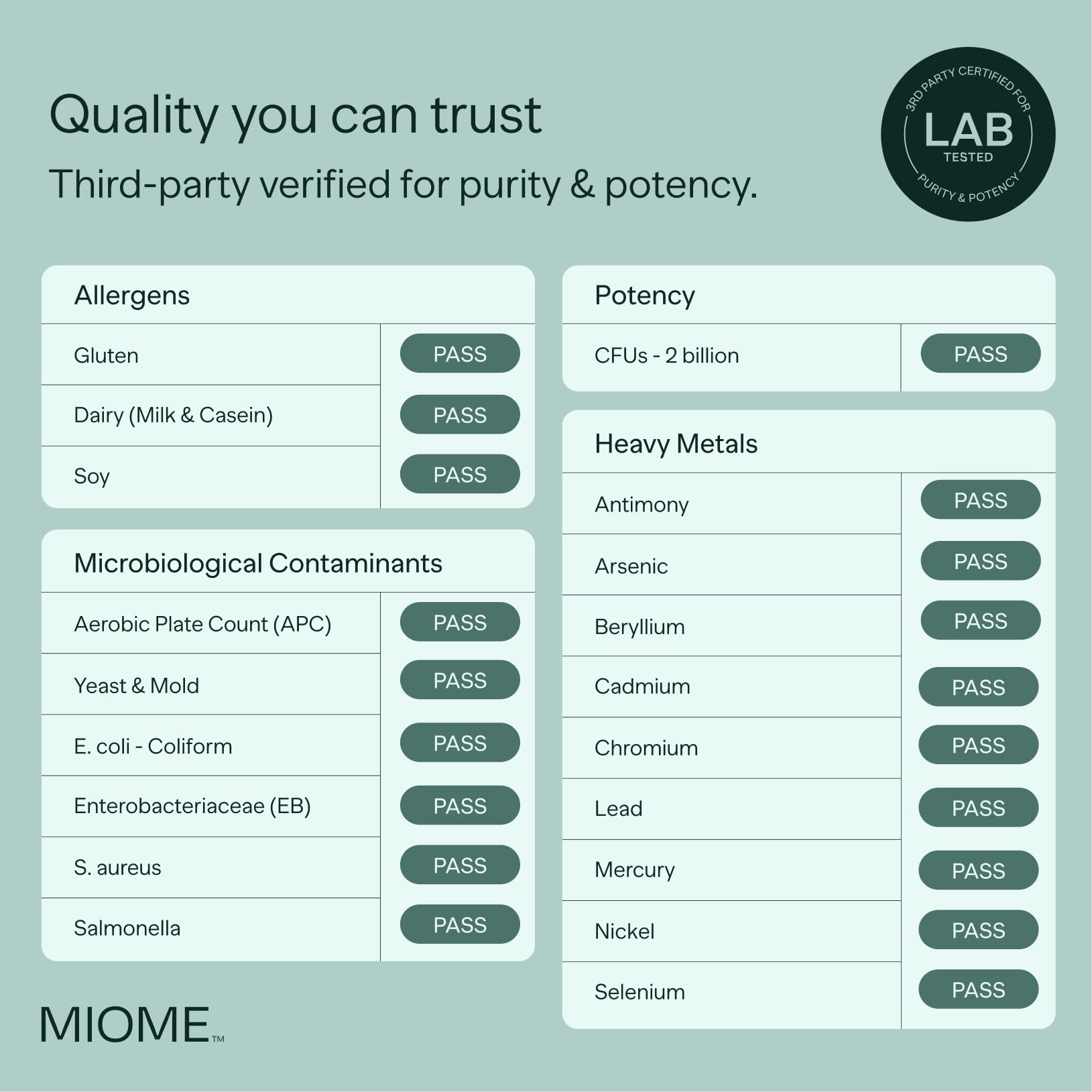 MIOME IB-ONE Probiotic shows vegan, gluten-free and dairy-free ingredients icons