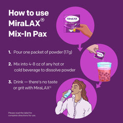 MiraLAX powder poured into water to hydrate and soften.