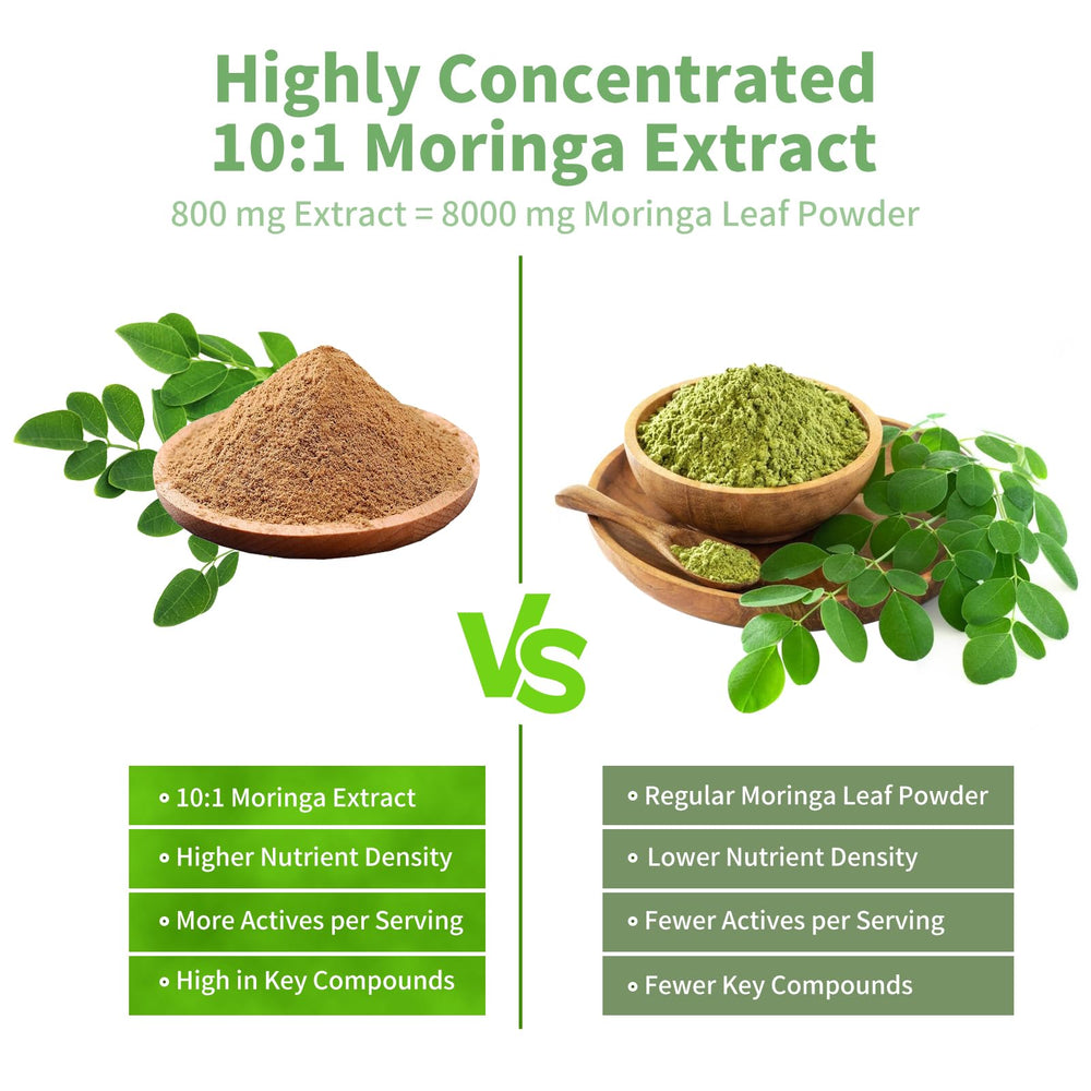 MISS PEP Moringa 101 extract icon illustrating 800 mg per serving advantage