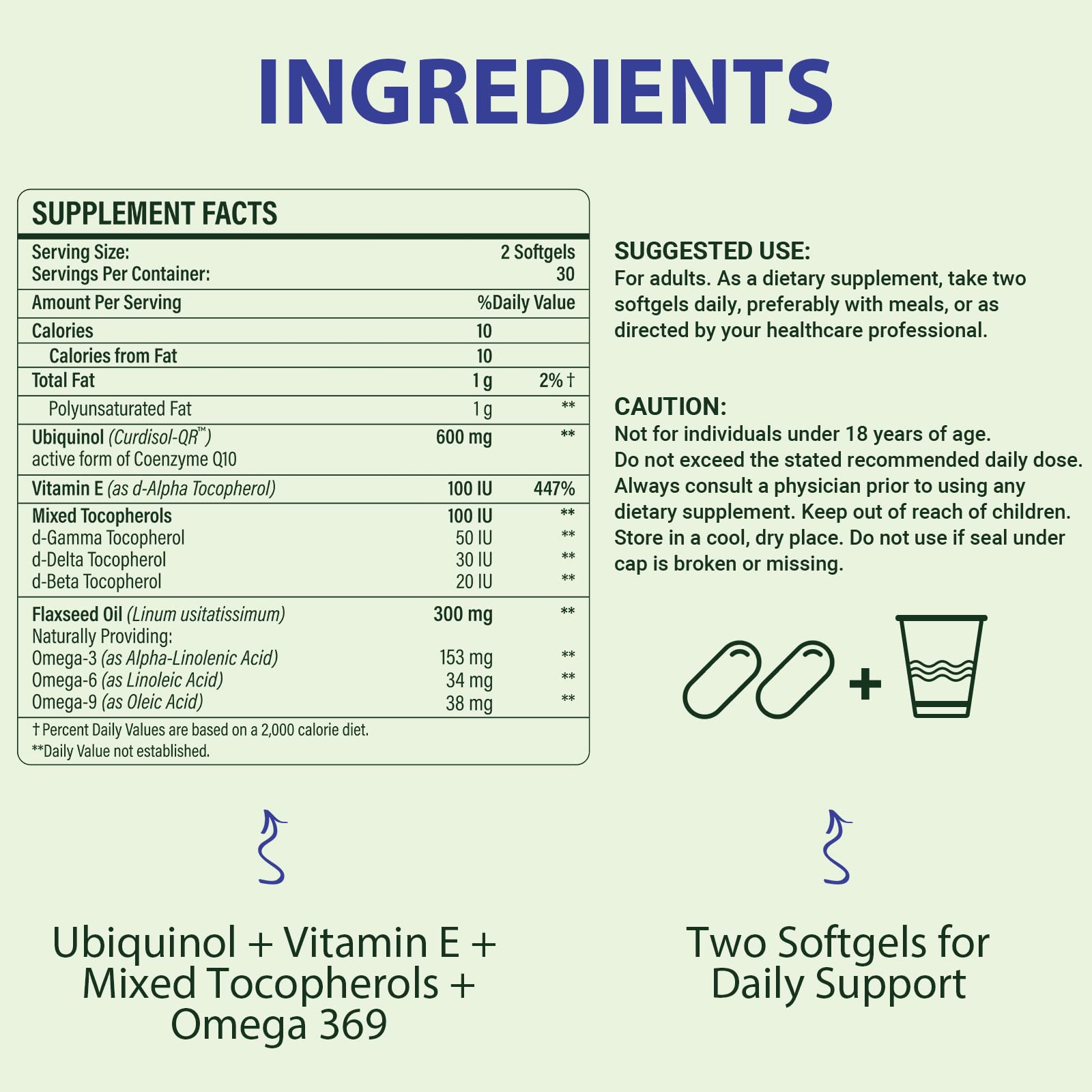Mistaccy CoQ10 ubiquinol softgels close-up shows high-absorption potential