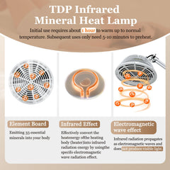 Mistuki infrared heat lamp head tilt allows angle adjustment for comfortable coverage.