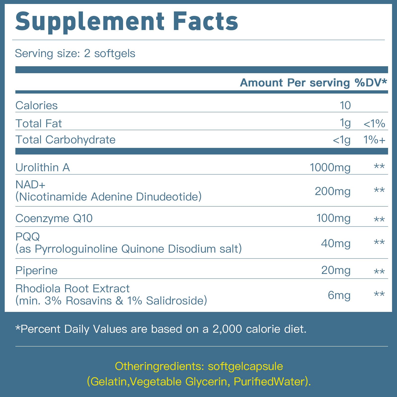 MITIVA Urolithin A daily-dose view emphasizes 60 servings for two months