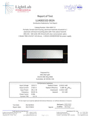 Mito MAX 2.0 panel in a bright room setup demonstrating easy routines