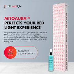 Mito MAX 2.0 panel red and near-infrared wavelengths illustration for broad coverage