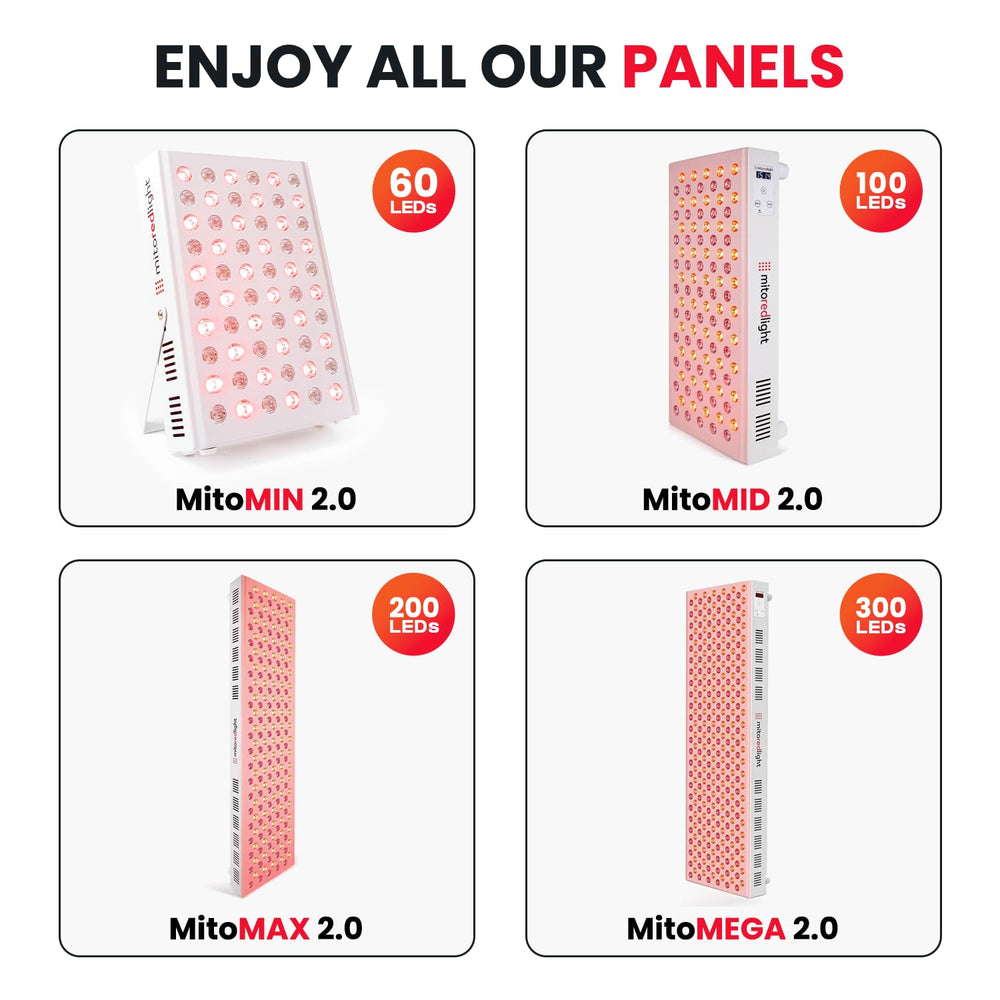 MitoMID 2.0 emits red 660nm and NIR 850nm for broad coverage.