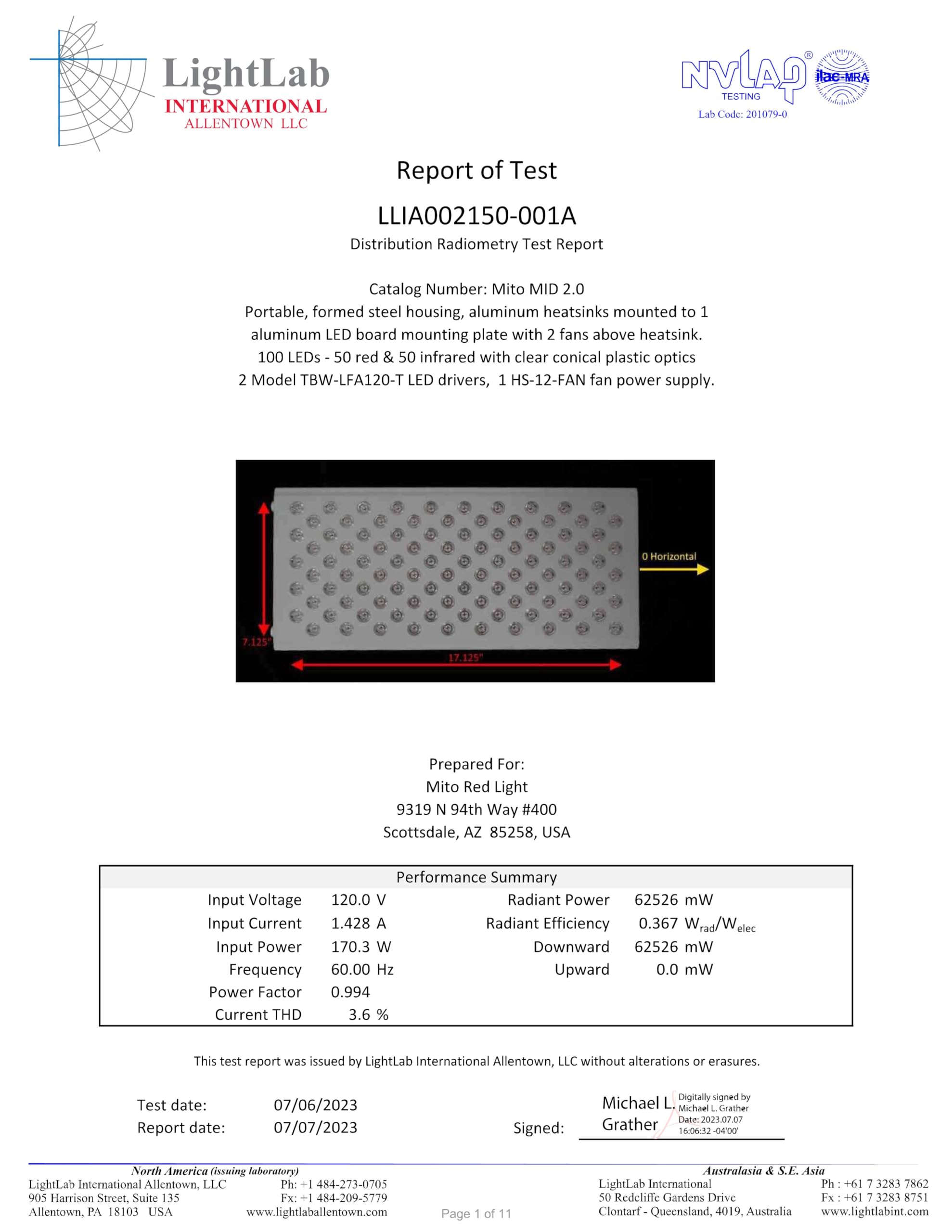 MitoMID 2.0 panel emits a soft glow in a home setting.