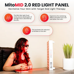 MitoMID 2.0 panel wide view highlighting compact design for half-body coverage.
