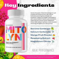 Mitolyn 5-pack packaging image for value-conscious keto users.