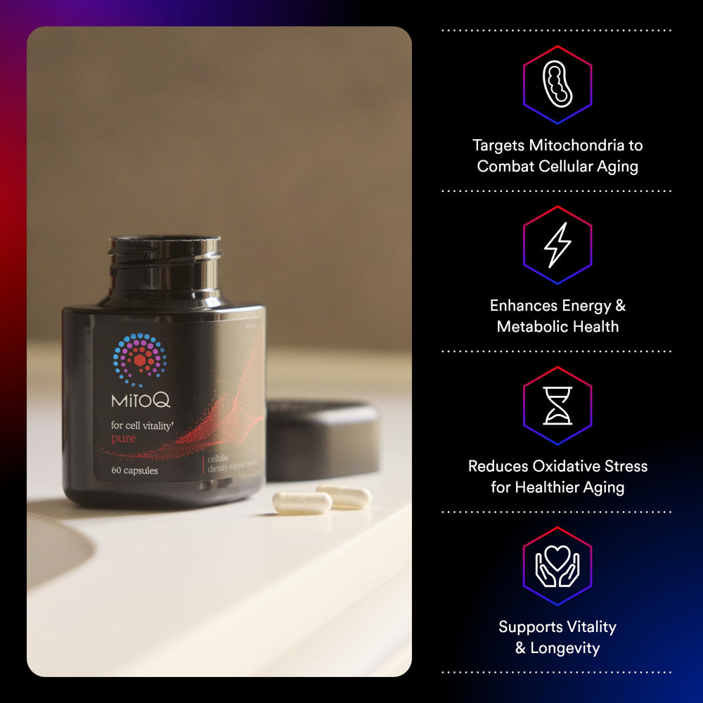 MitoQ Pure capsules closeup highlighting easy daily antioxidant support.