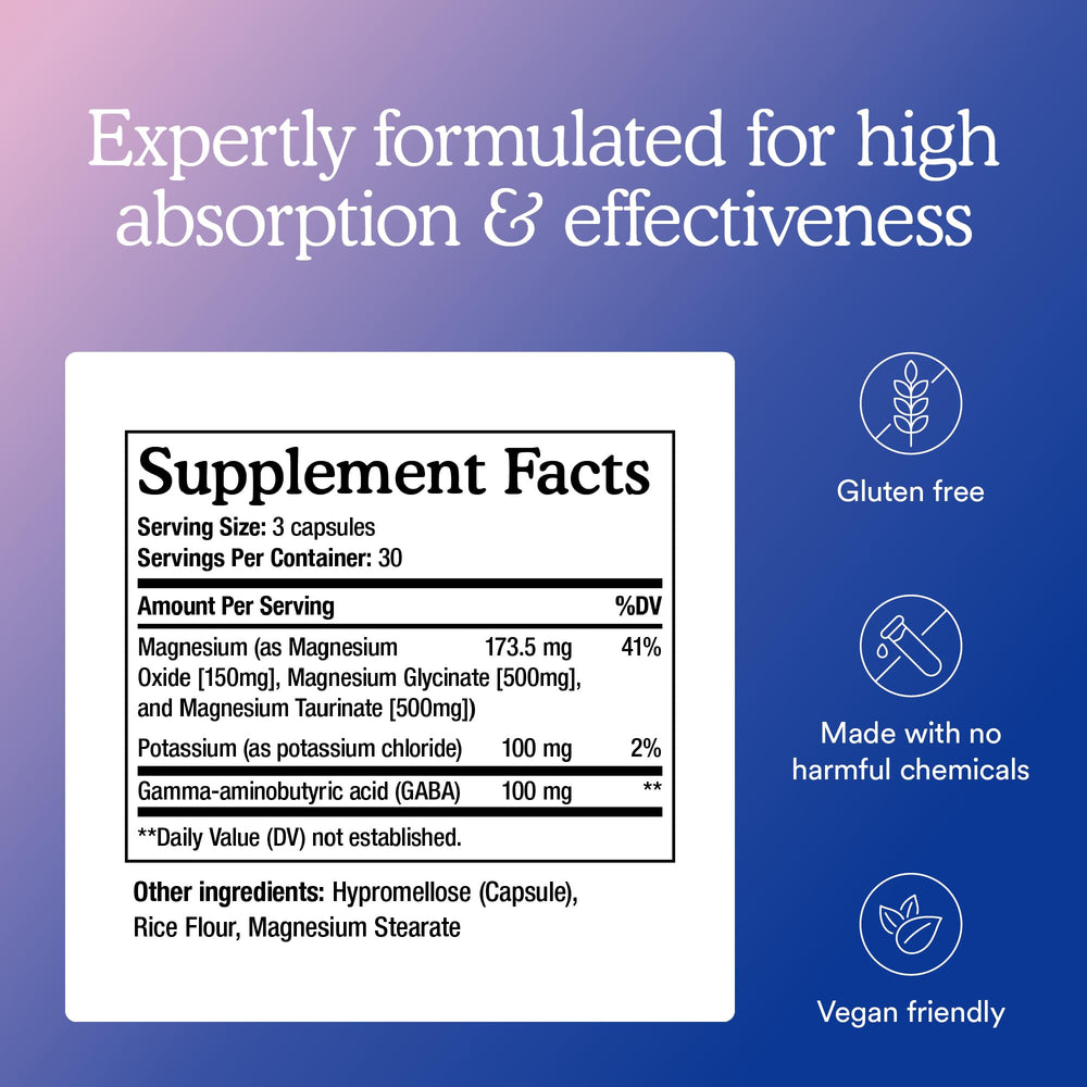 MitoQ Triple Magnesium capsules arranged for high absorption use