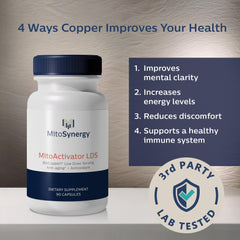 Close-up of BioCopper1 capsules highlighting low-dose copper for tolerable use