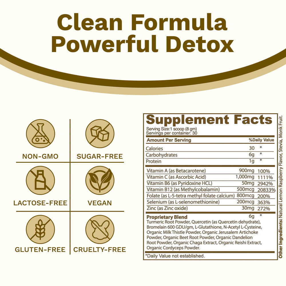 Mix-Fix detox bottle with powder on kitchen counter ready to mix.