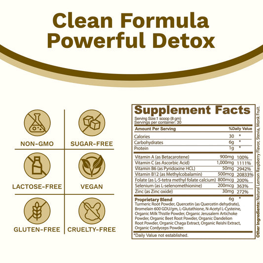 Mix-Fix detox bottle with powder on kitchen counter ready to mix.