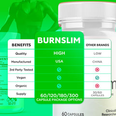 MJO Burnslim packaging label emphasizing all-natural formulation