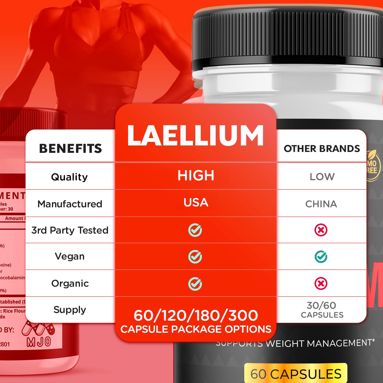 Laellium label close-up showing official branding and ingredients.