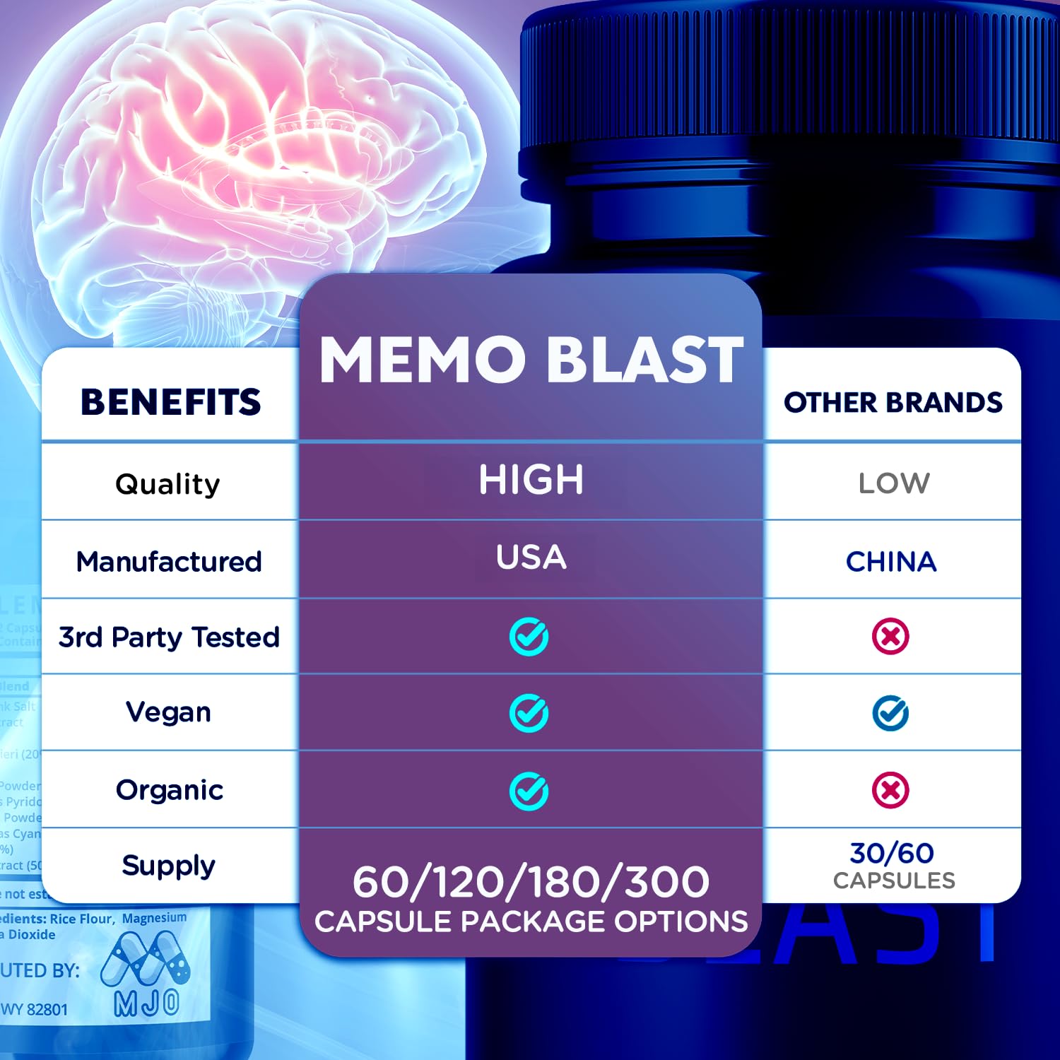 MJO Memo Blast capsules out of pack showing texture and size