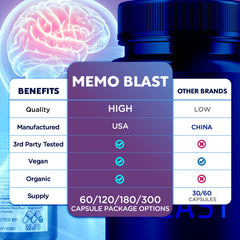 MJO Memo Blast capsules out of pack showing texture and size