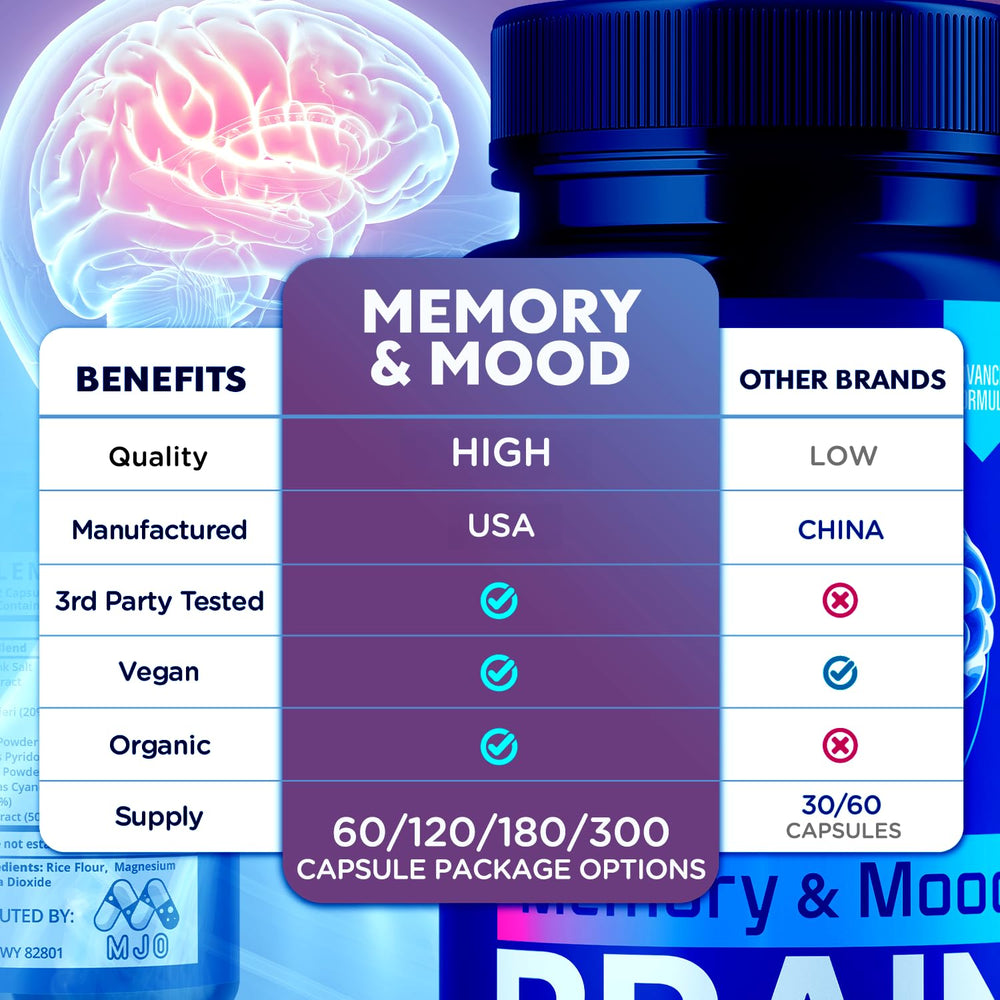 MJO Memory and Mood Brain Capsules 2-pack box visible for value pack.