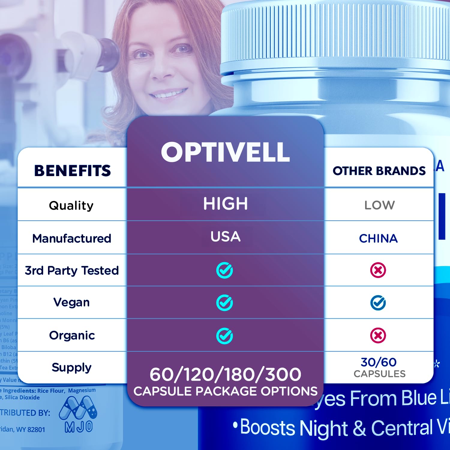 MJO Optivell Eye Capsules all-natural ingredients emphasize quality and care