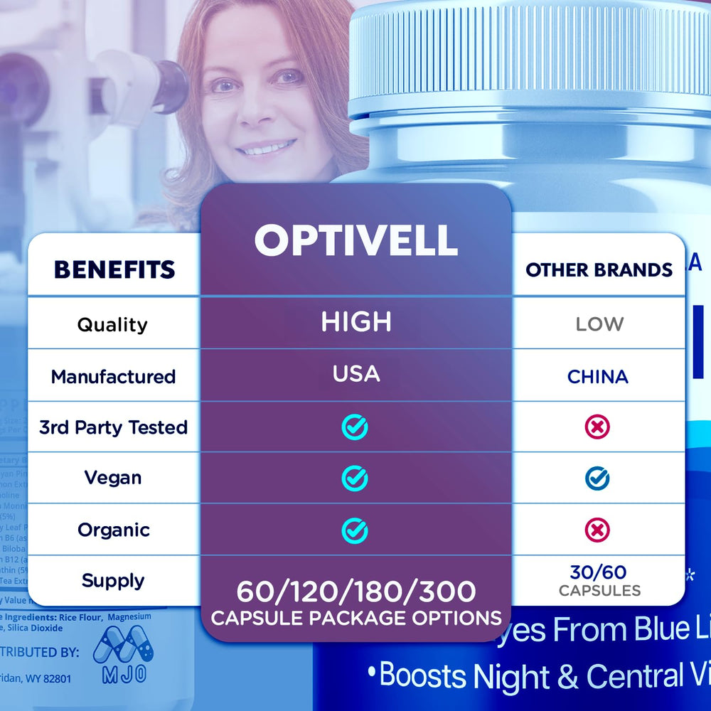 MJO Optivell Eye Capsules all-natural ingredients emphasize quality and care