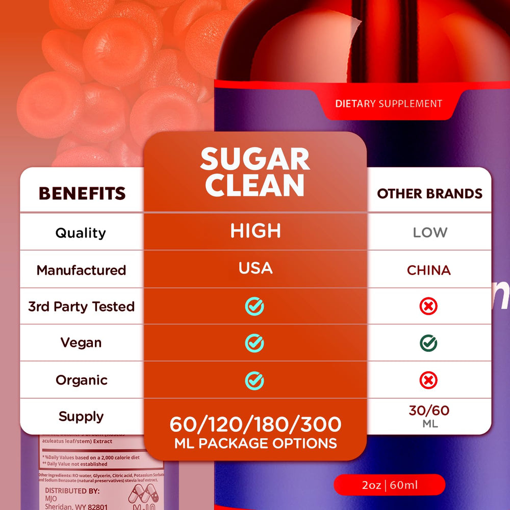 MJO Sugar Clean Drops bottle with serving size info for consistent use
