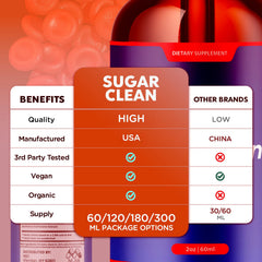 MJO Sugar Clean Drops bottle with serving size info for consistent use