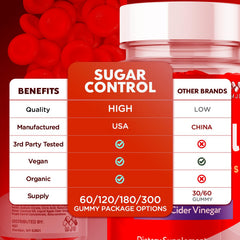 SugarControl ingredients list close-up, highlighting all natural ingredients.