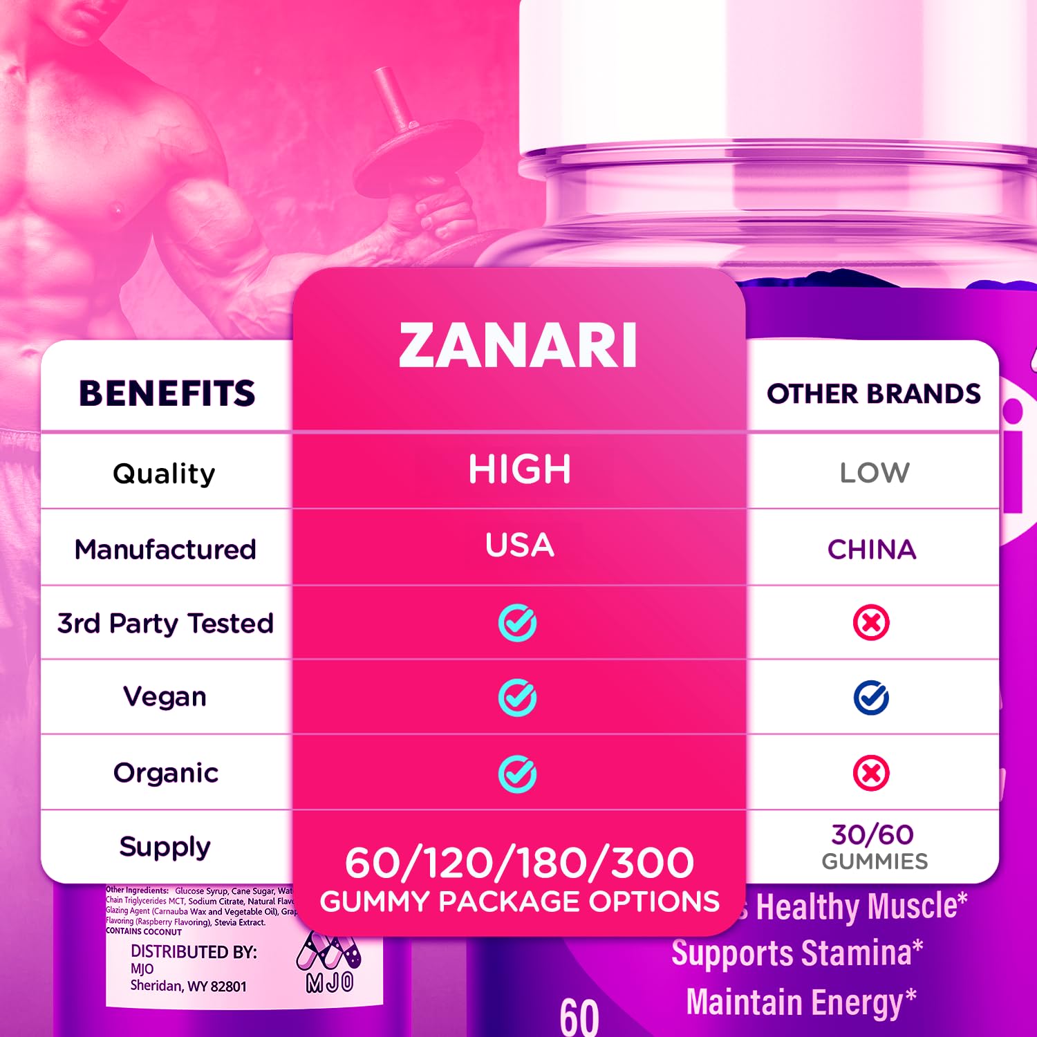 MJO Zanari Gummies serving table illustrating 30 servings per bottle