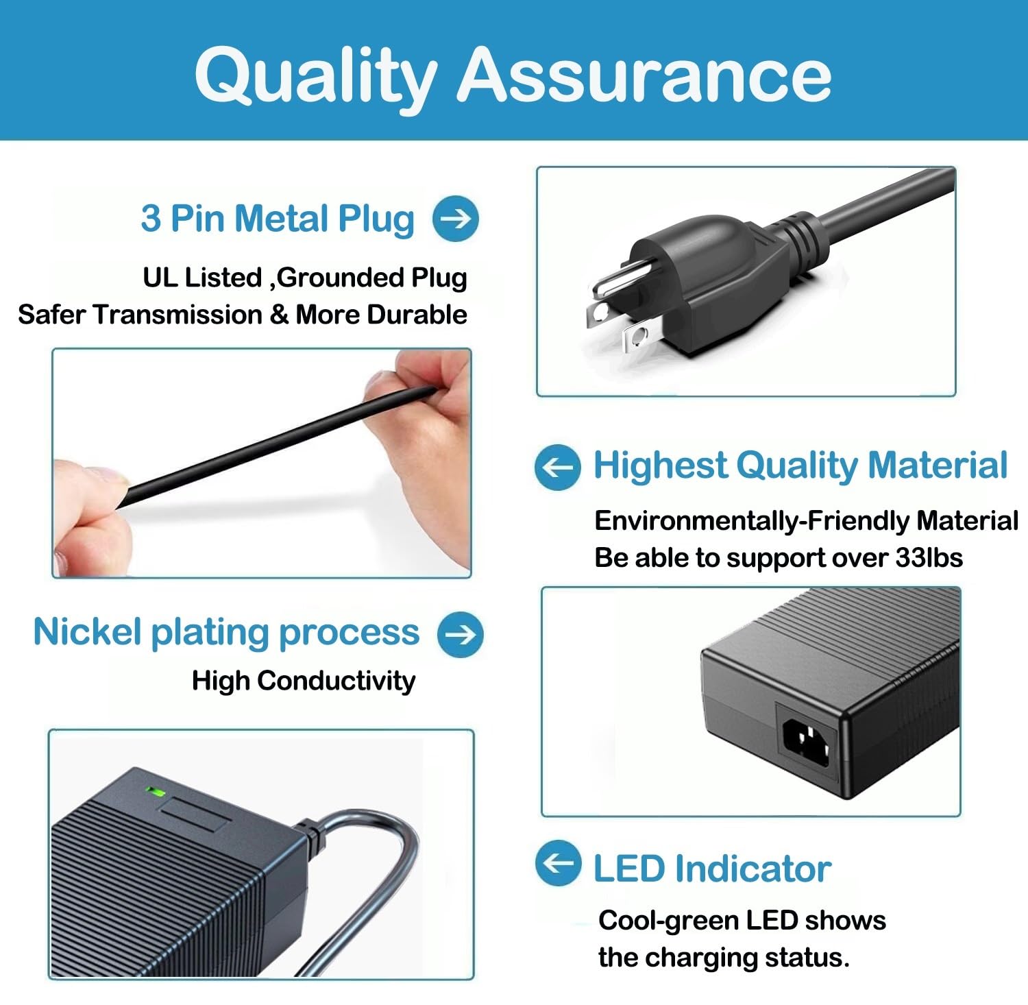 MJPOWER protective circuitry guards against short circuits and overcurrent