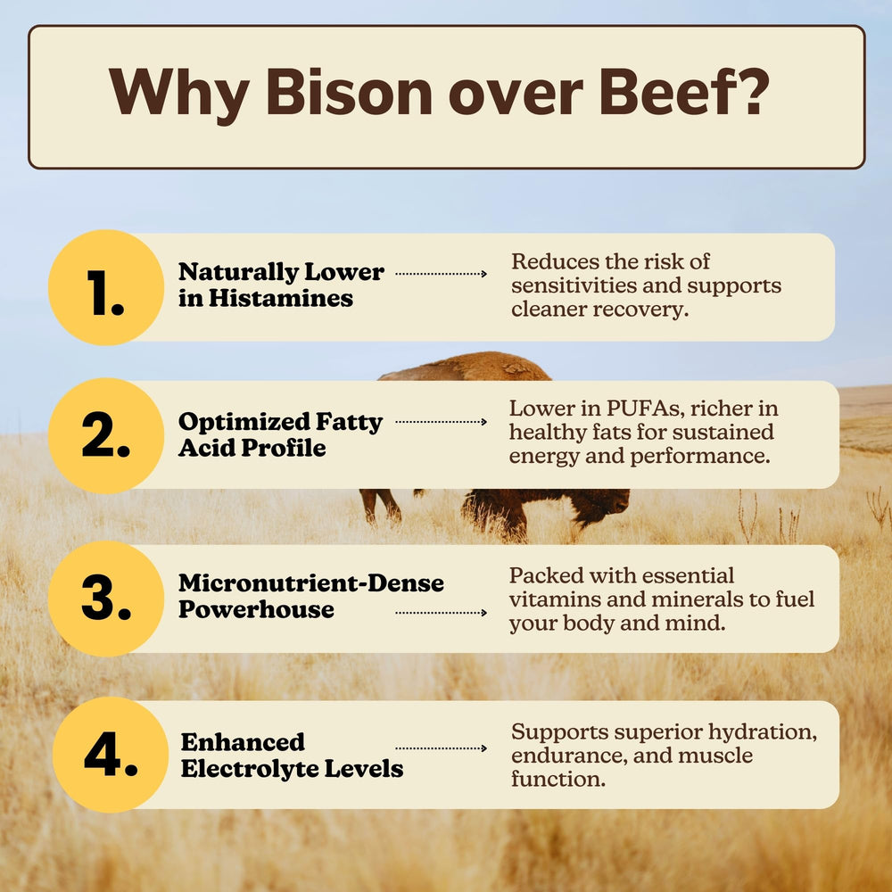 MK Supplements American Beast grass-fed sourcing image emphasizes origin
