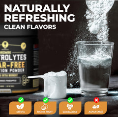 MMA Nutrition HRDWRK electrolytes powder shown as keto-friendly and sugar-free option