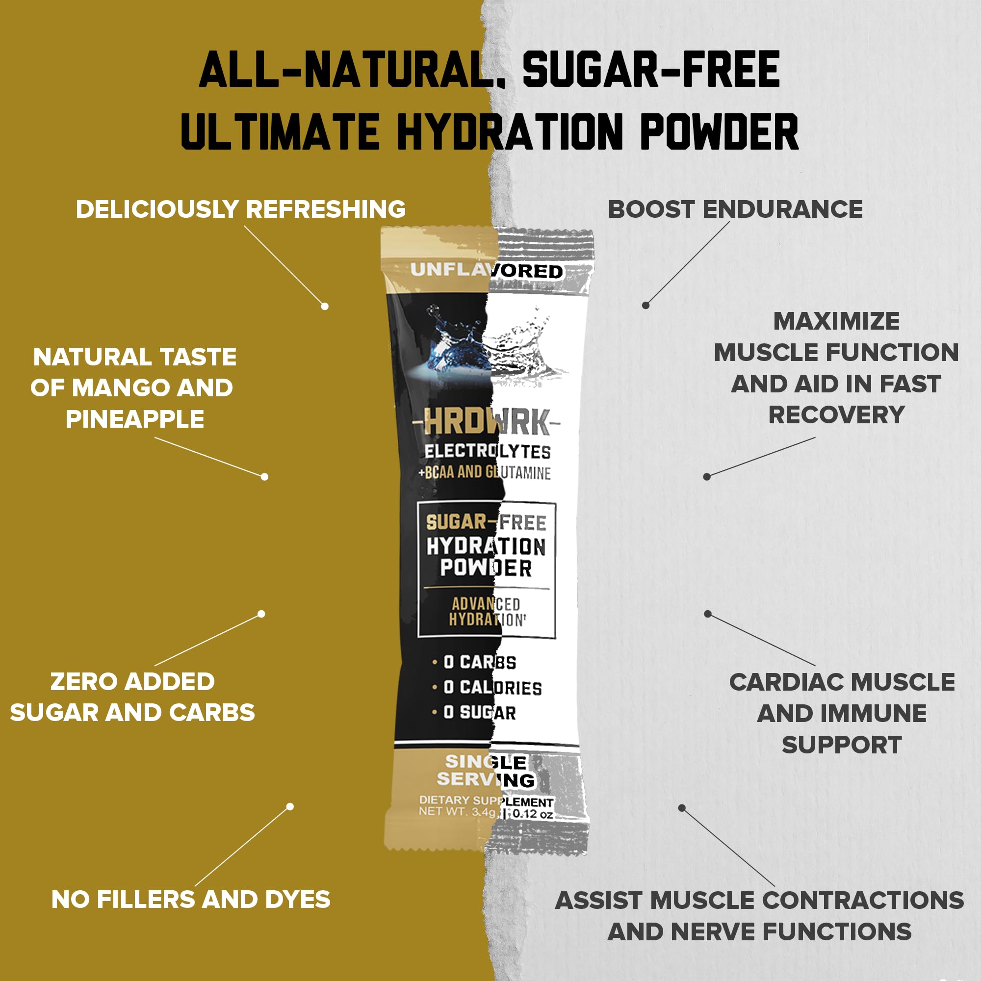 HRDWRK label close-up showing minerals for electrolyte replenishment