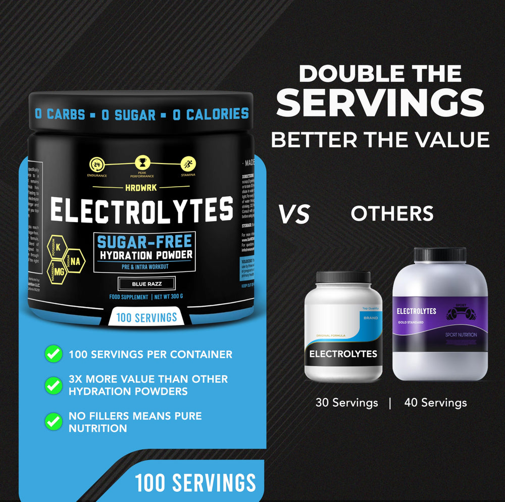 MMA Nutrition HRDWRK pack highlights 100 servings for long-lasting hydration