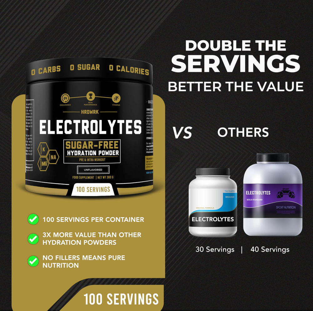 MMA Nutrition HRDWRK powder dissolved in water offers clear hydration