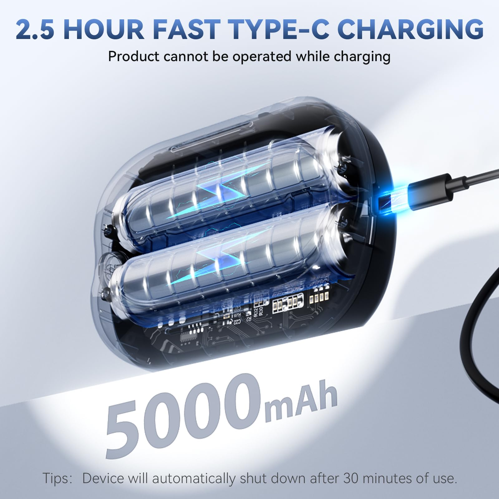 MoAcey 5000mAh battery with Type-C charging enables portable use