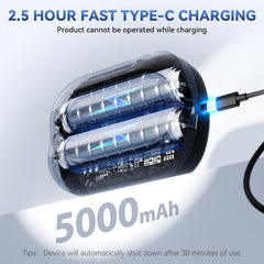 MoAcey 5000mAh battery with Type-C charging enables portable use