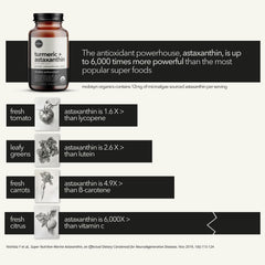 Mobisyn Organic astaxanthin from microalgae illustration of triple-strength antioxidant